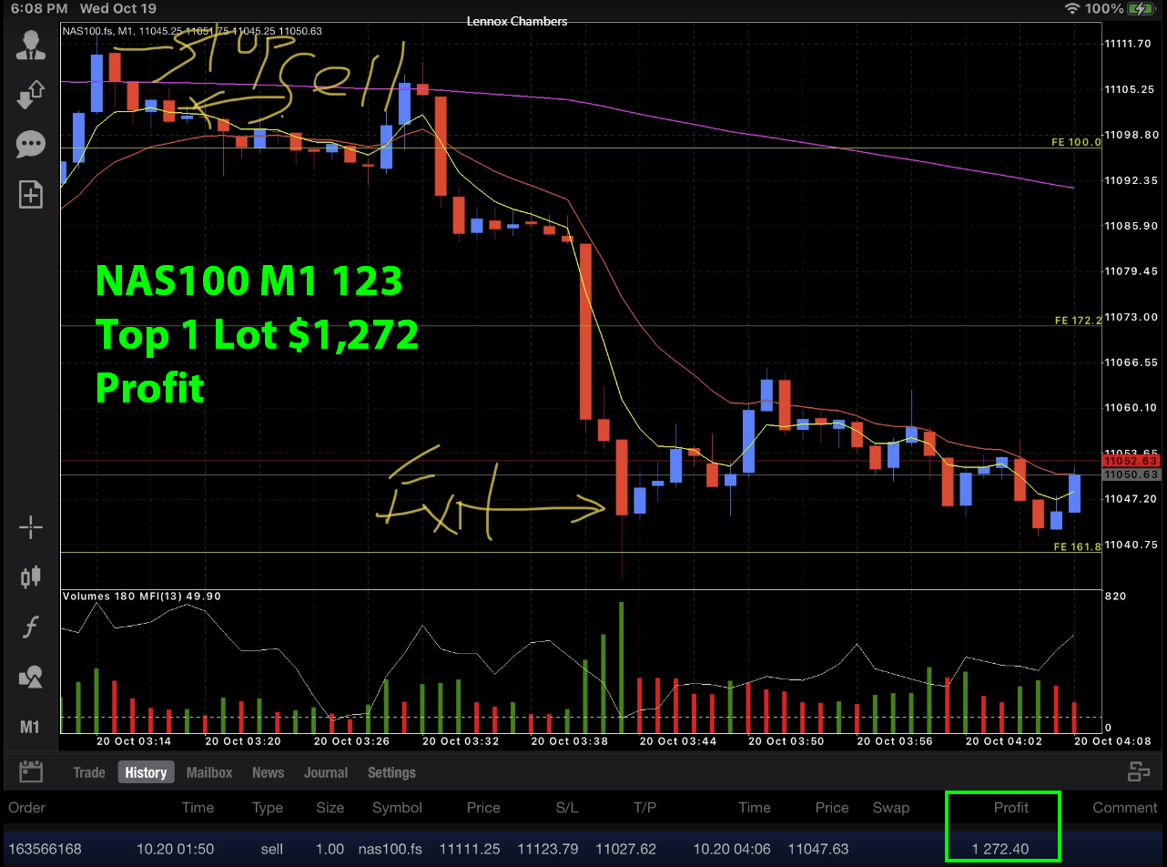 Trading Laser for multiple low value godlies : r/MarketMM2