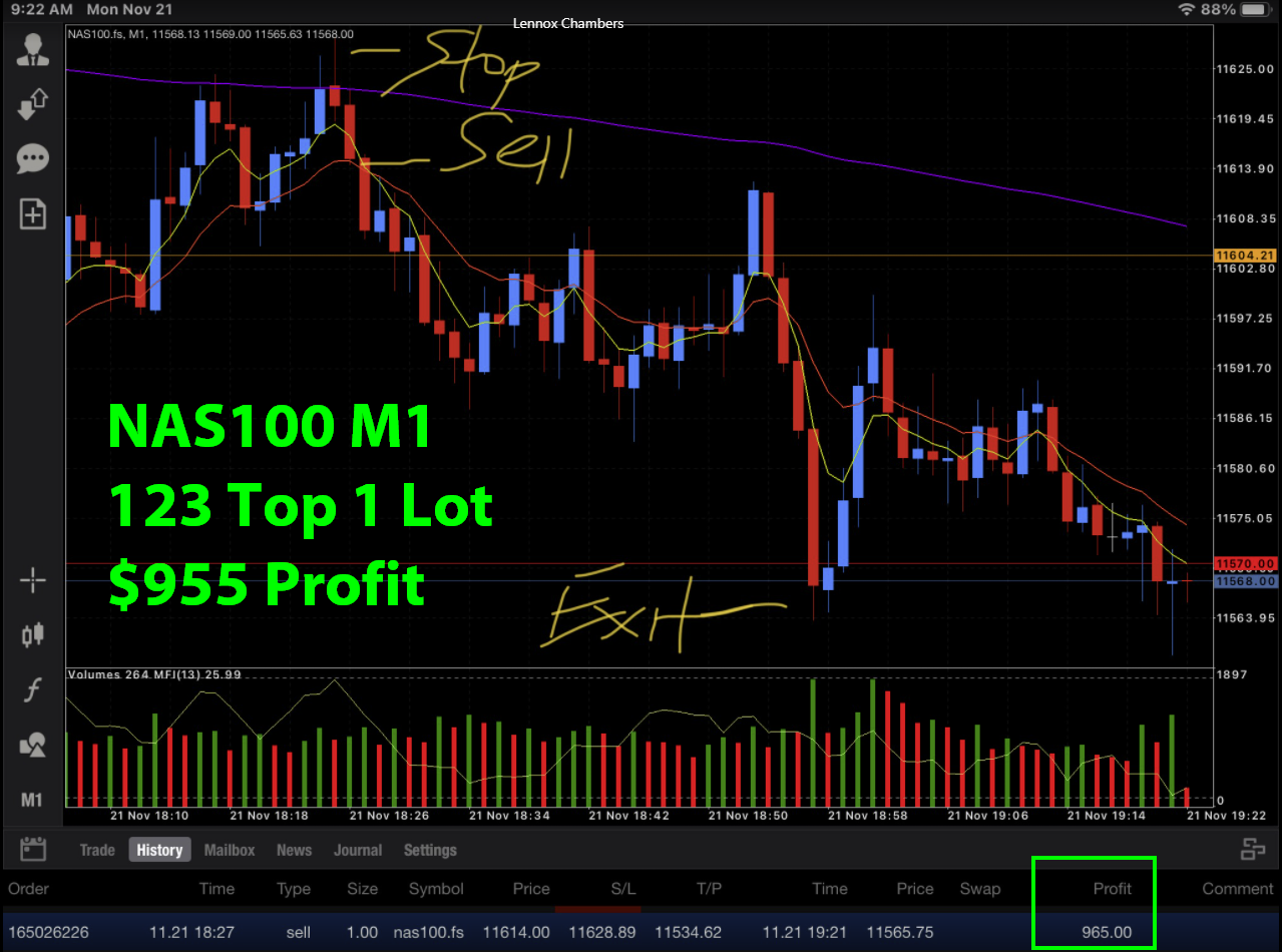 Trading Laser for multiple low value godlies : r/MarketMM2