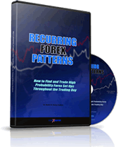 Photo of the Recurring Forex Patterns Course