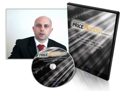 Price action forex trading software