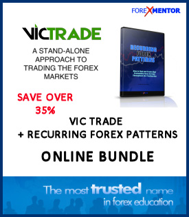 The Vic Trade Strategy Course Recurring Forex Patterns Bundle - 